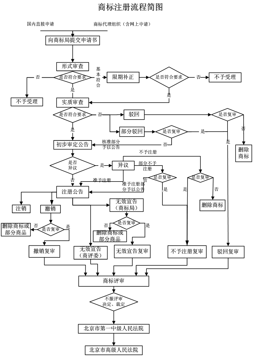 微信图片_20240116140305.png